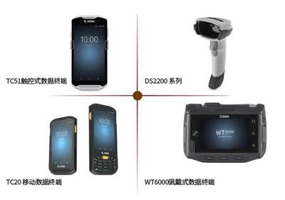 面向未来的仓储自动化 人工智能如何重塑行业应用与系统集成服务