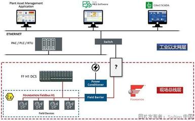 人工智能行业应用系统集成服务 赋能数字化转型的引擎